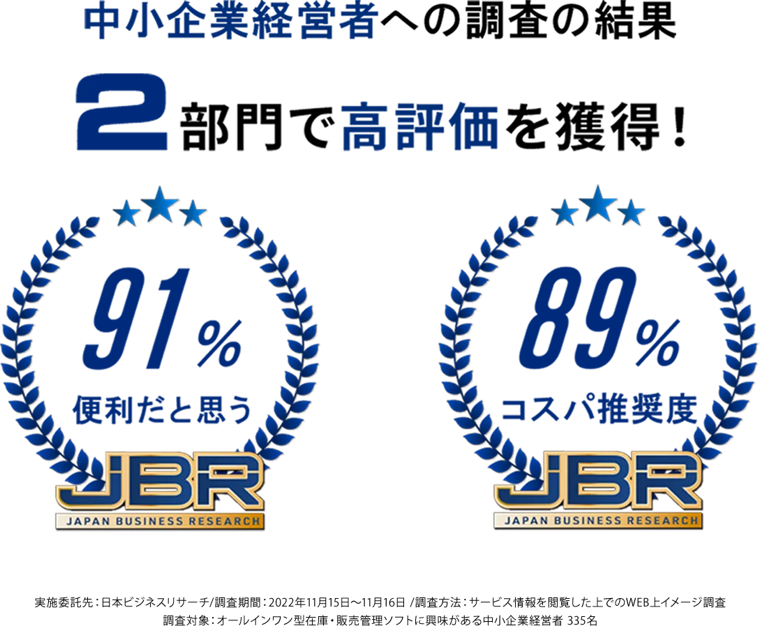 top_evaluation top_evaluation